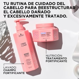 Fibre Clinix Neceser (Fortify)